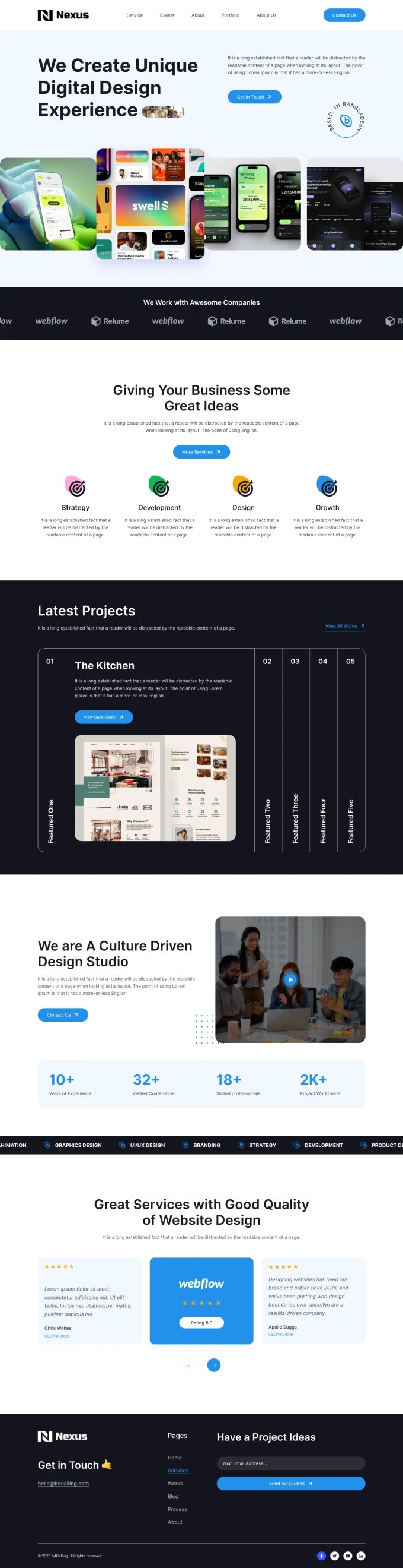 Electronics Marketplace