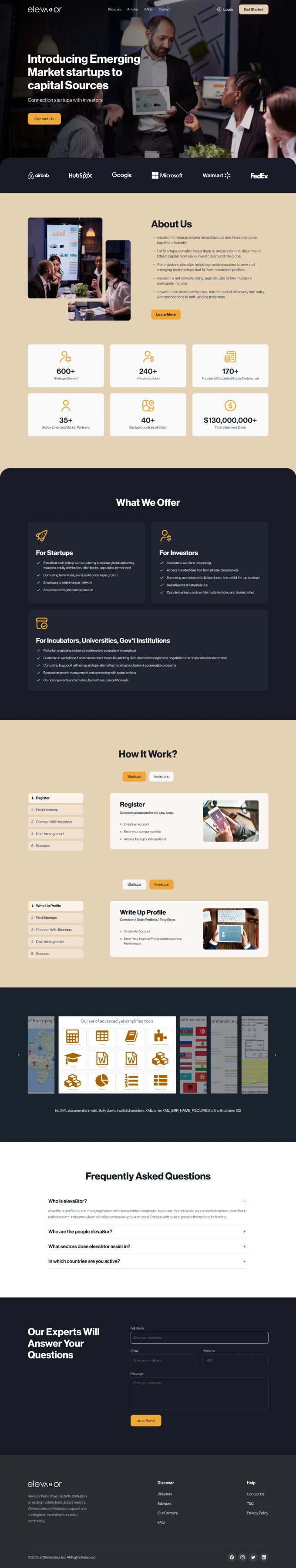 Great ideas for business managing process
