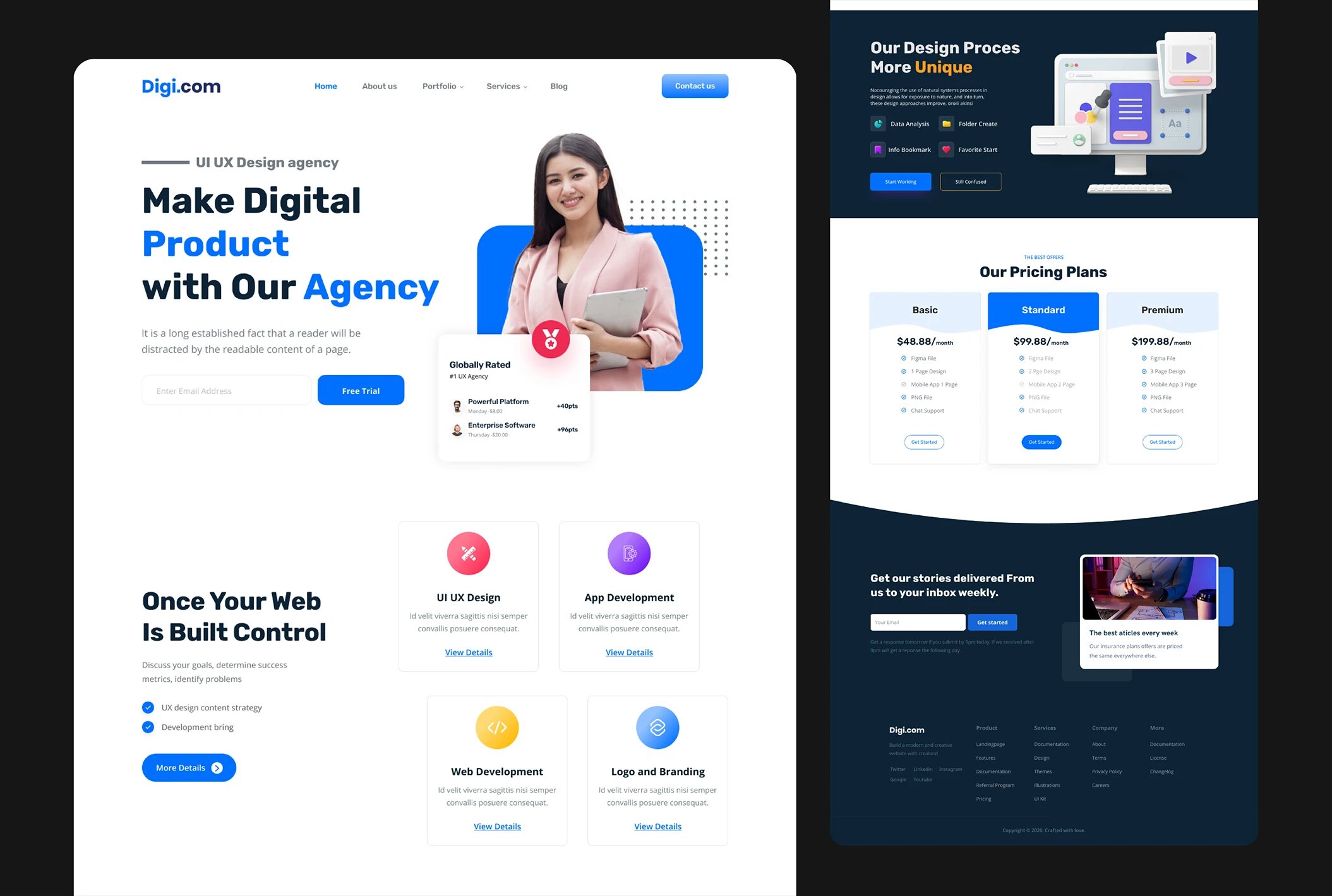 Amazon Product Launch