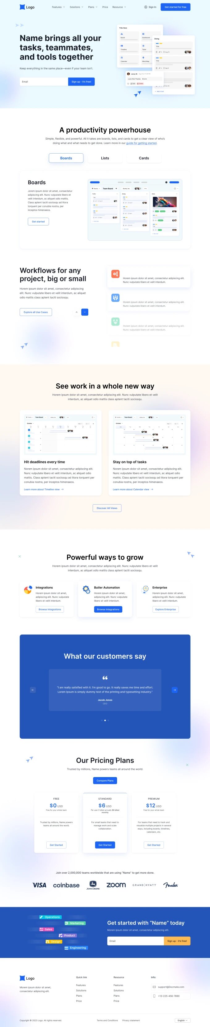 Shopify store conversion optimization