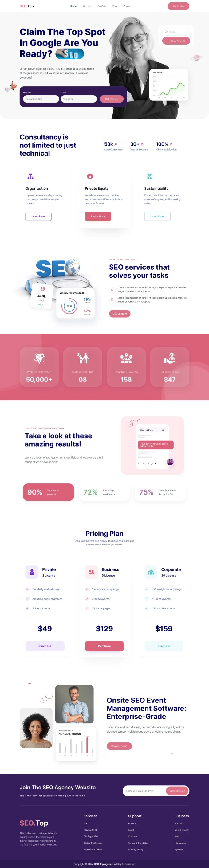 Content marketing for e-commerce
